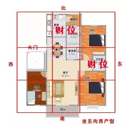 住六之六 臥室風水財位